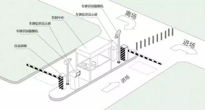 1569310560787854.png image.png