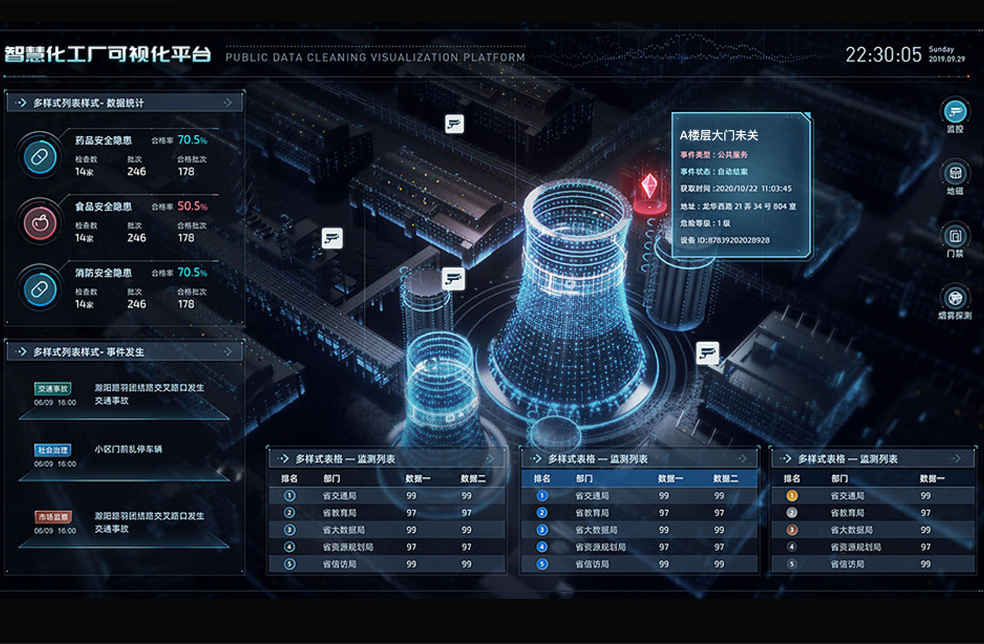 智慧工(gōng)廠(chǎng)
